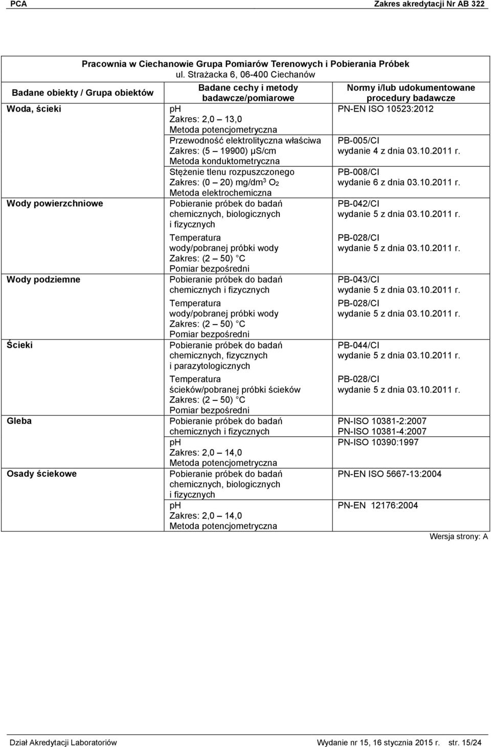 konduktometryczna Stężenie tlenu rozpuszczonego (0 20) mg/dm 3 O2 Metoda elektrochemiczna chemicznych, biologicznych i fizycznych Temperatura wody/pobranej próbki wody (2 50) C Pomiar bezpośredni