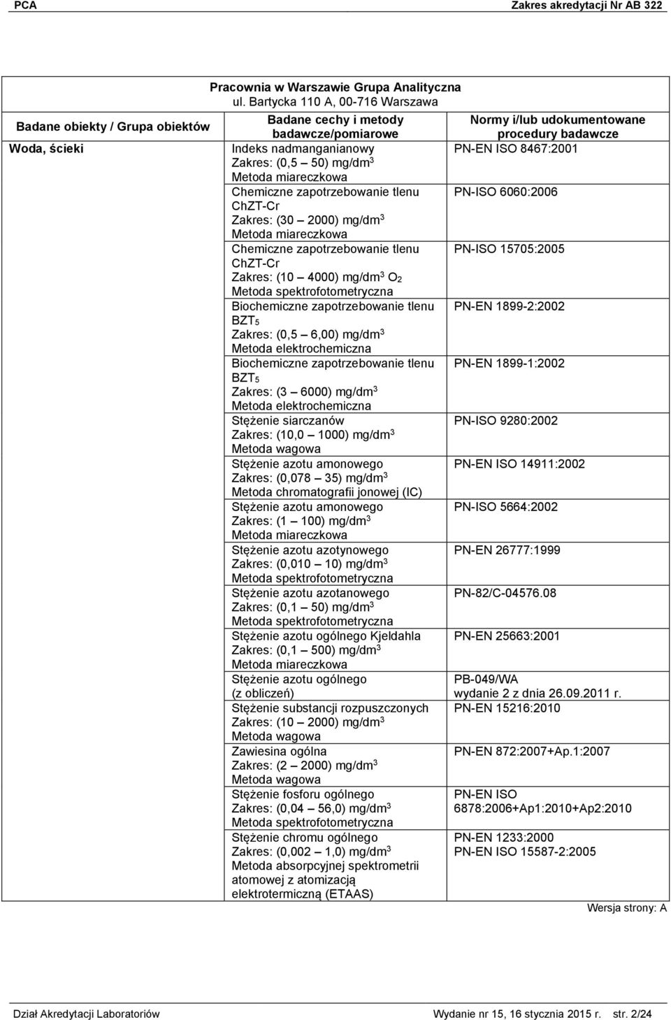 Biochemiczne zapotrzebowanie tlenu BZT5 (0,5 6,00) mg/dm 3 Metoda elektrochemiczna Biochemiczne zapotrzebowanie tlenu BZT5 (3 6000) mg/dm 3 Metoda elektrochemiczna Stężenie siarczanów (10,0 1000)