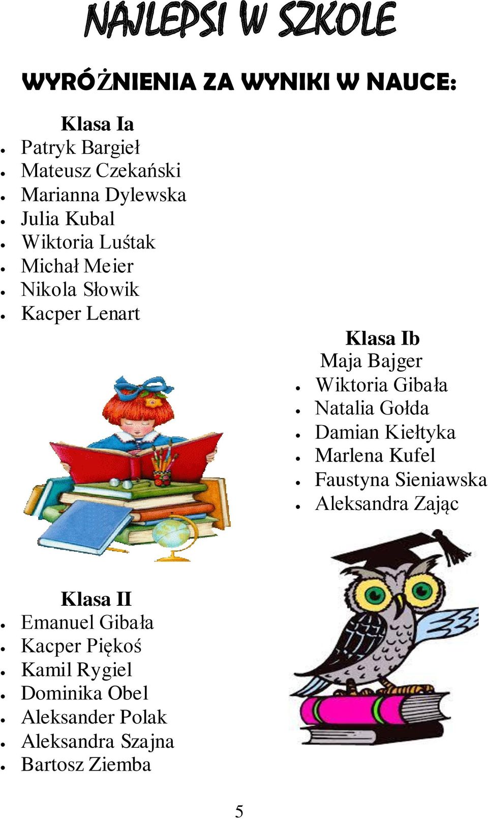 Wiktoria Gibała Natalia Gołda Damian Kiełtyka Marlena Kufel Faustyna Sieniawska Aleksandra Zając Klasa