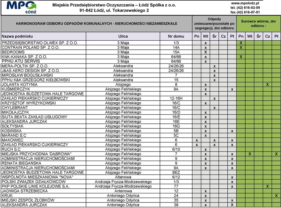podmiotu Ulica Nr domu Pn Wt Śr Cz Pt Pn Wt Śr Cz Pt PRZEDSIĘBIORSTWO OLWEX SP. Z O.O. 3 Maja 1/3 x X CONTRAIN POLAND SP. Z O.O. 3 Maja 14A x X BEDROOMS 3 Maja 15A X KNK-KANAKA SP. Z O.O. 3 Maja 64/66 x X PPHU ATU SERVIS 3 Maja 64/66 x MERA-POLTIK SP.