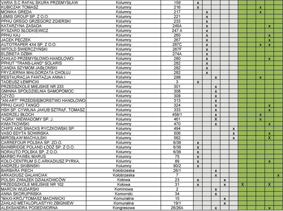 IKA GRĘDA Kolumny 217 x x LEMIS GROU