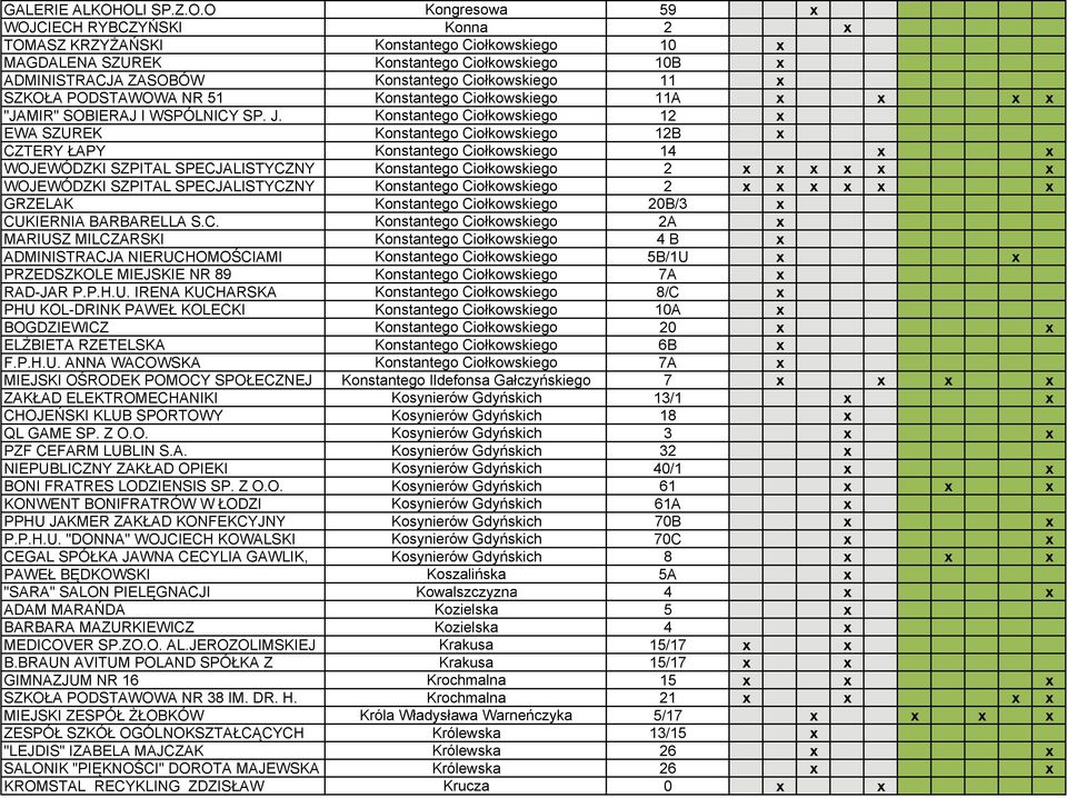 Ciołkowskiego 11 x SZKOŁA PODSTAWOWA NR 51 Konstantego Ciołkowskiego 11A x x x x "JAMIR" SOBIERAJ I WSPÓLNICY SP. J.