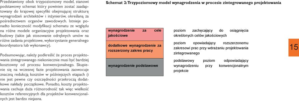 Istnieje ponadto konieczność modyfikacji schematu ze względu na różne modele organizacyjne projektowania oraz budowy (takie jak stosowanie odrębnych umów na różne zadania projektowe, wykorzystanie