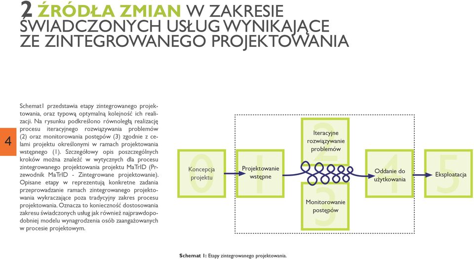 (1). Szczegółowy opis poszczególnych kroków można znaleźć w wytycznych dla procesu zintegrowanego projektowania projektu MaTrID (Przewodnik MaTrID - Zintegrowane projektowanie).