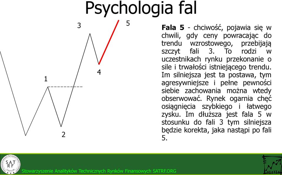 Im silniejsza jest ta postawa, tym agresywniejsze i pełne pewności siebie zachowania można wtedy obserwować.