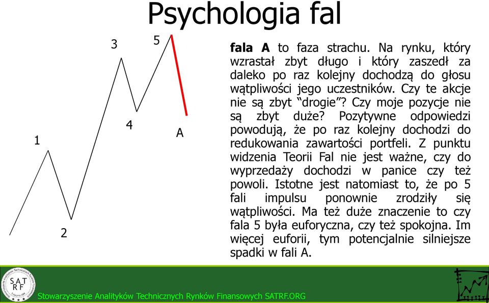 Czy moje pozycje nie są zbyt duże? Pozytywne odpowiedzi powodują, że po raz kolejny dochodzi do redukowania zawartości portfeli.