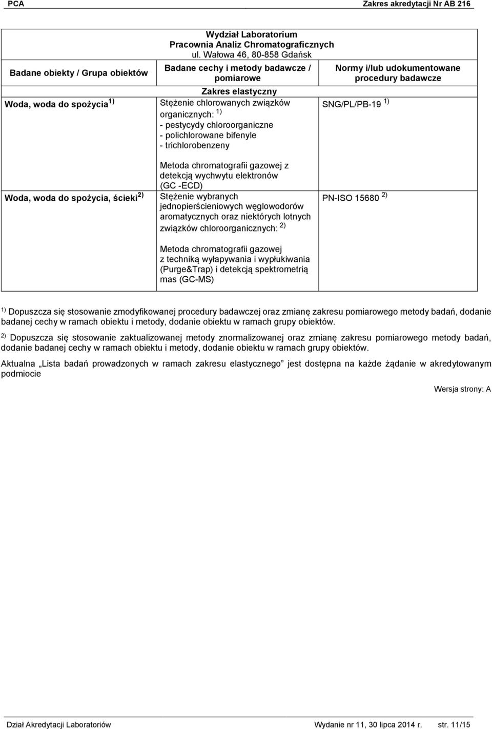 spożycia, ścieki 2) Metoda chromatografii gazowej z detekcją wychwytu elektronów (GC -ECD) Stężenie wybranych jednopierścieniowych węglowodorów aromatycznych oraz niektórych lotnych związków