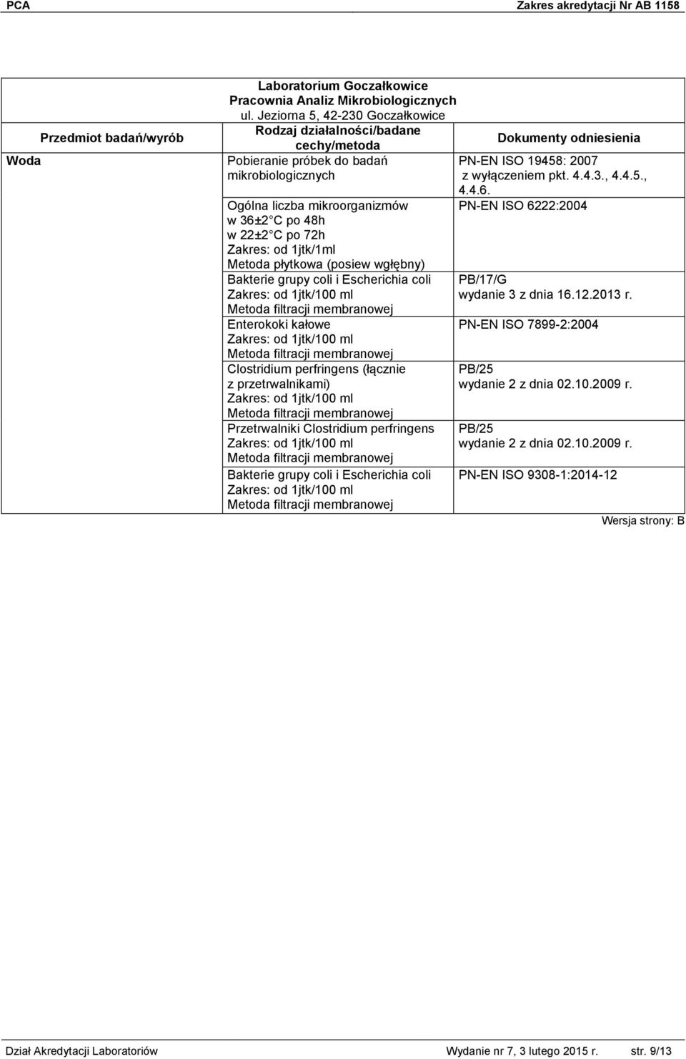 Escherichia coli Enterokoki kałowe Clostridium perfringens (łącznie z przetrwalnikami) Przetrwalniki Clostridium perfringens Bakterie grupy coli i Escherichia coli PN-EN ISO 19458: 2007