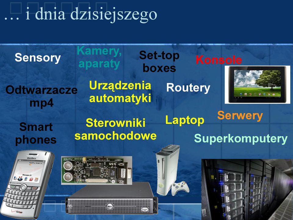 automatyki Sterowniki samochodowe Set-top