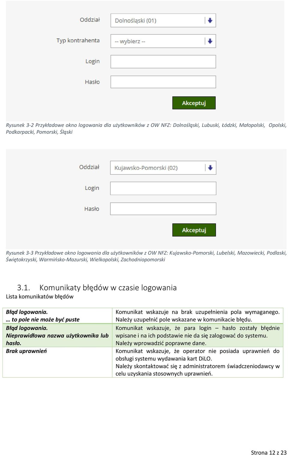 Komunikaty błędów w czasie logowania Lista komunikatów błędów Błąd logowania. to pole nie może być puste Błąd logowania. Nieprawidłowa nazwa użytkownika lub hasło.