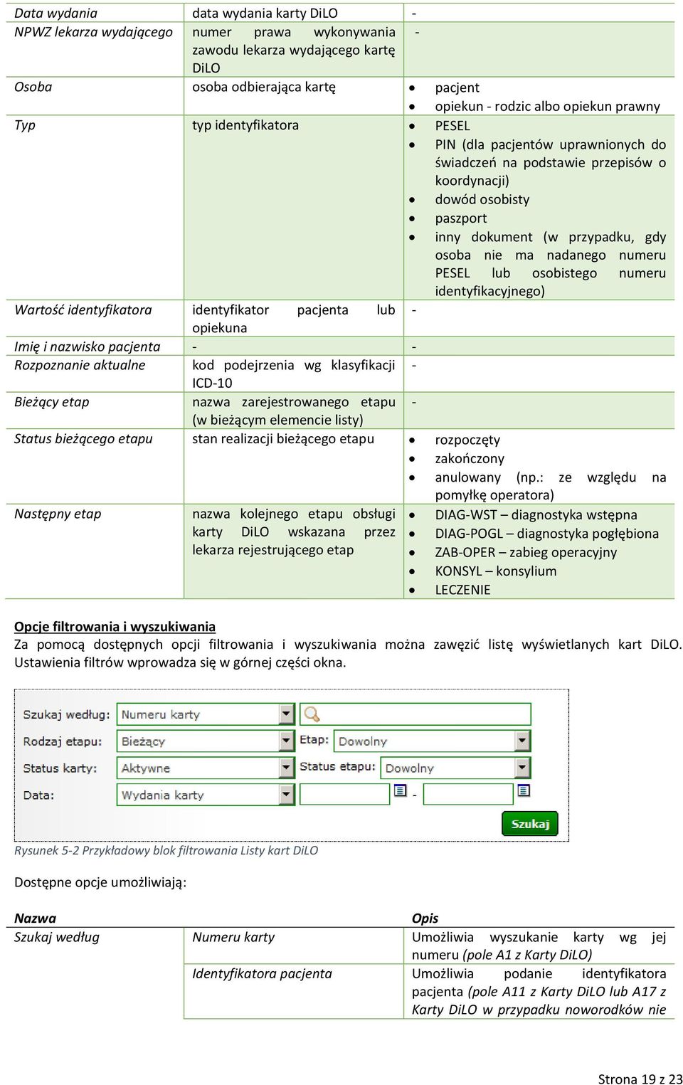 numeru PESEL lub osobistego numeru identyfikacyjnego) Wartość identyfikatora identyfikator pacjenta lub - opiekuna Imię i nazwisko pacjenta - - Rozpoznanie aktualne kod podejrzenia wg klasyfikacji -