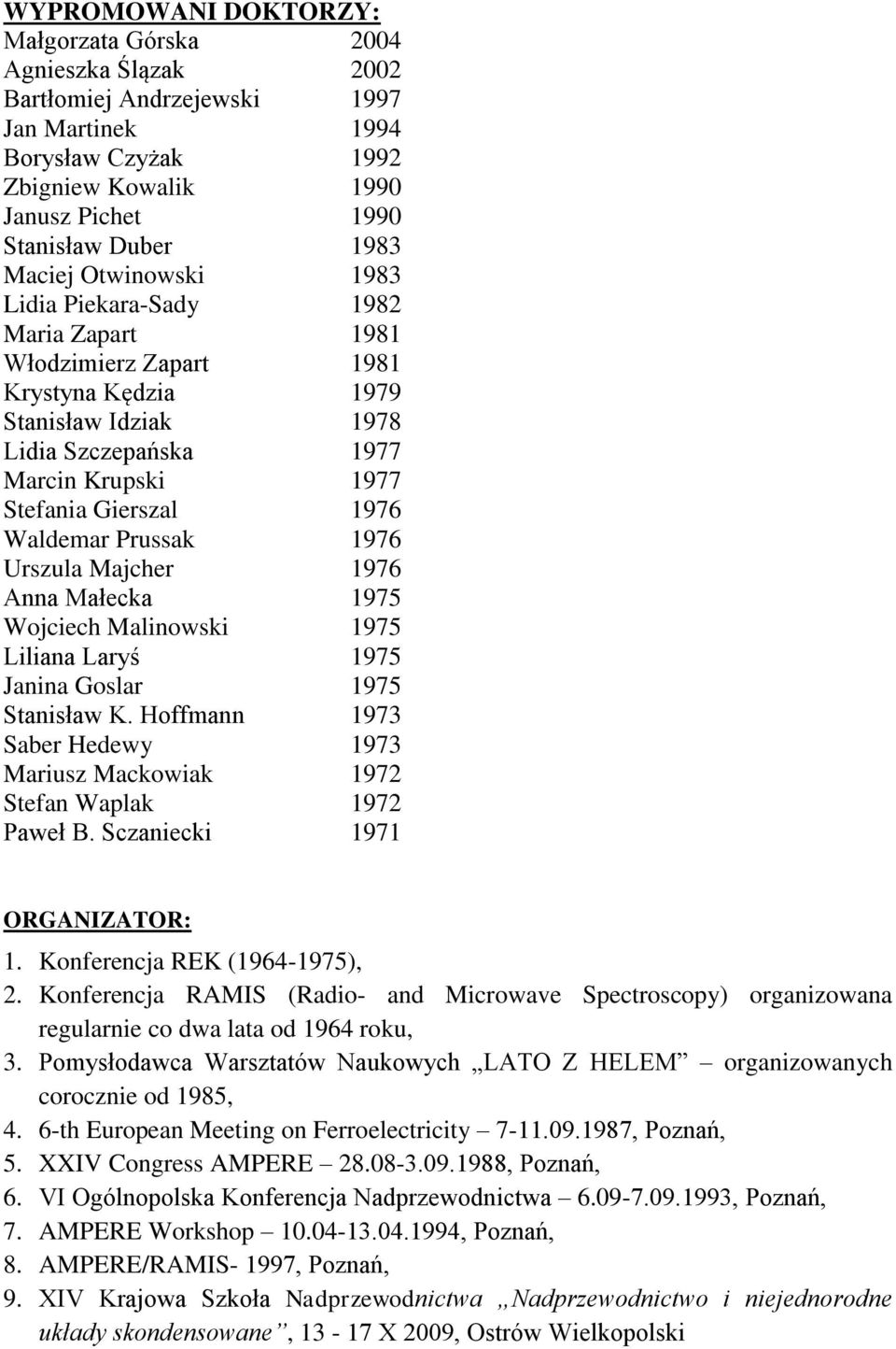 Waldemar Prussak 1976 Urszula Majcher 1976 Anna Małecka 1975 Wojciech Malinowski 1975 Liliana Laryś 1975 Janina Goslar 1975 Stanisław K.