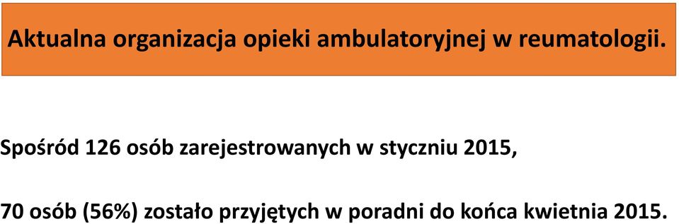 Spośród 126 osób zarejestrowanych w