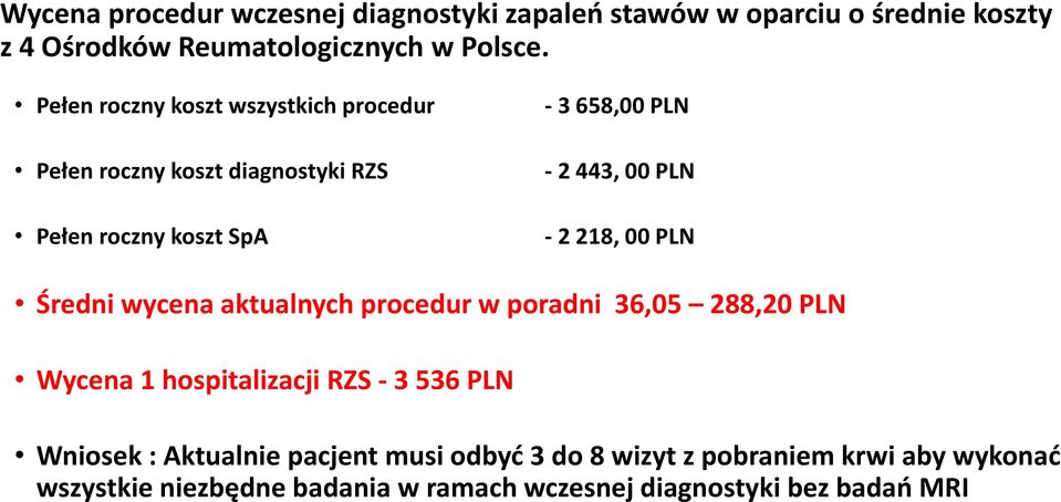 2 218, 00 PLN Średni wycena aktualnych procedur w poradni 36,05 288,20 PLN Wycena 1 hospitalizacji RZS - 3 536 PLN Wniosek :