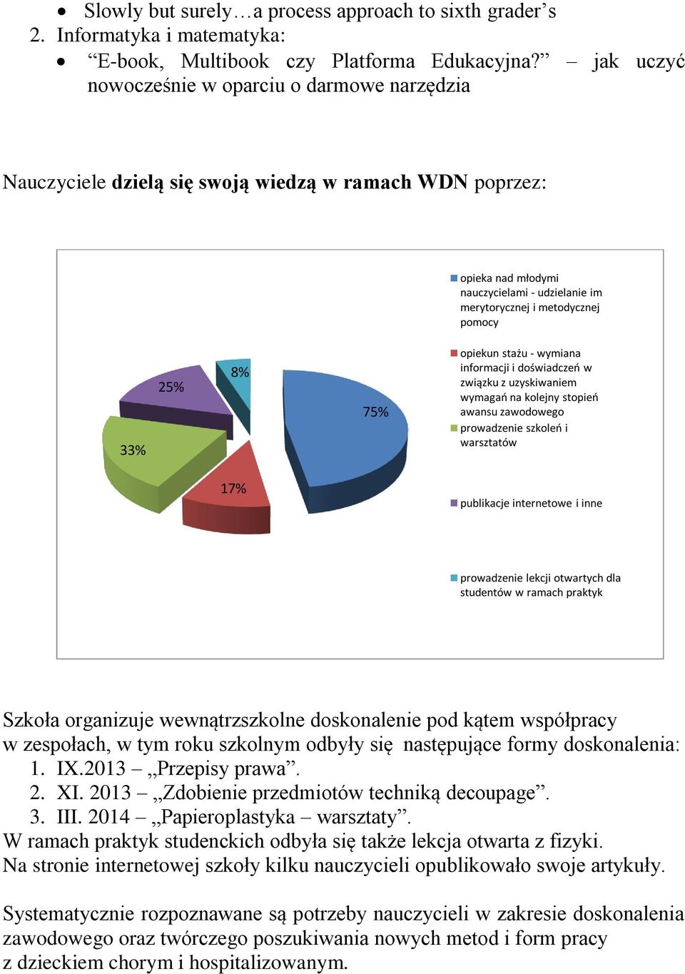 25% 8% 75% opiekun stażu - wymiana informacji i doświadczeń w związku z uzyskiwaniem wymagań na kolejny stopień awansu zawodowego prowadzenie szkoleń i warsztatów 17% publikacje internetowe i inne