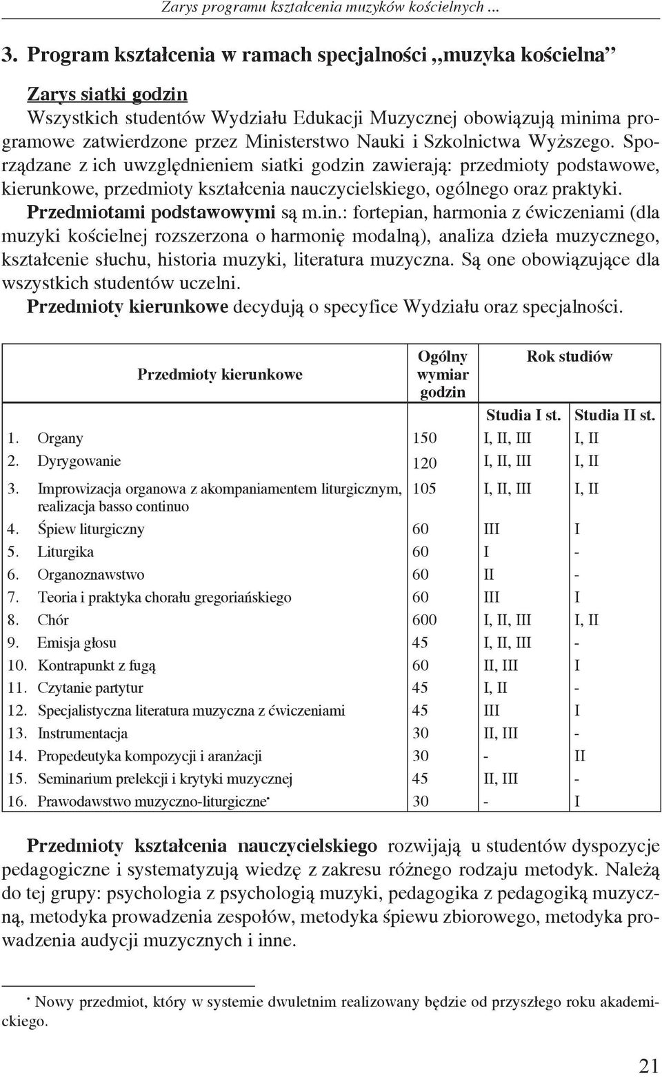 Szkolnictwa Wyższego. Sporządzane z ich uwzględnieniem siatki godzin zawierają: przedmioty podstawowe, kierunkowe, przedmioty kształcenia nauczycielskiego, ogólnego oraz praktyki.