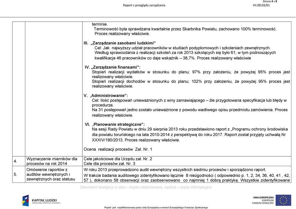 Zarządzanie zasobami ludzkimi Cel: Jak najwyższy udział pracowników w studiach podyplomowych i szkoleniach zewnętrznych.