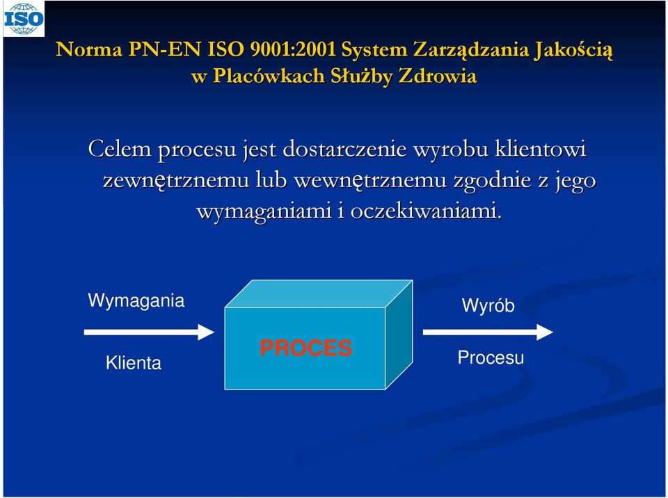 zgodnie z jego wymaganiami i