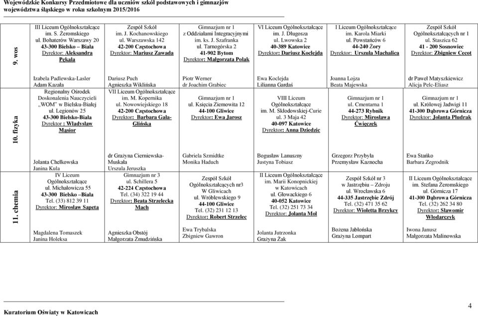 Lwowska 2 40-389 Katowice Dariusz Koclejda I Liceum im. Karola Miarki ul. Powstańców 6 44-240 Żory Urszula Machalica nr 1 ul.