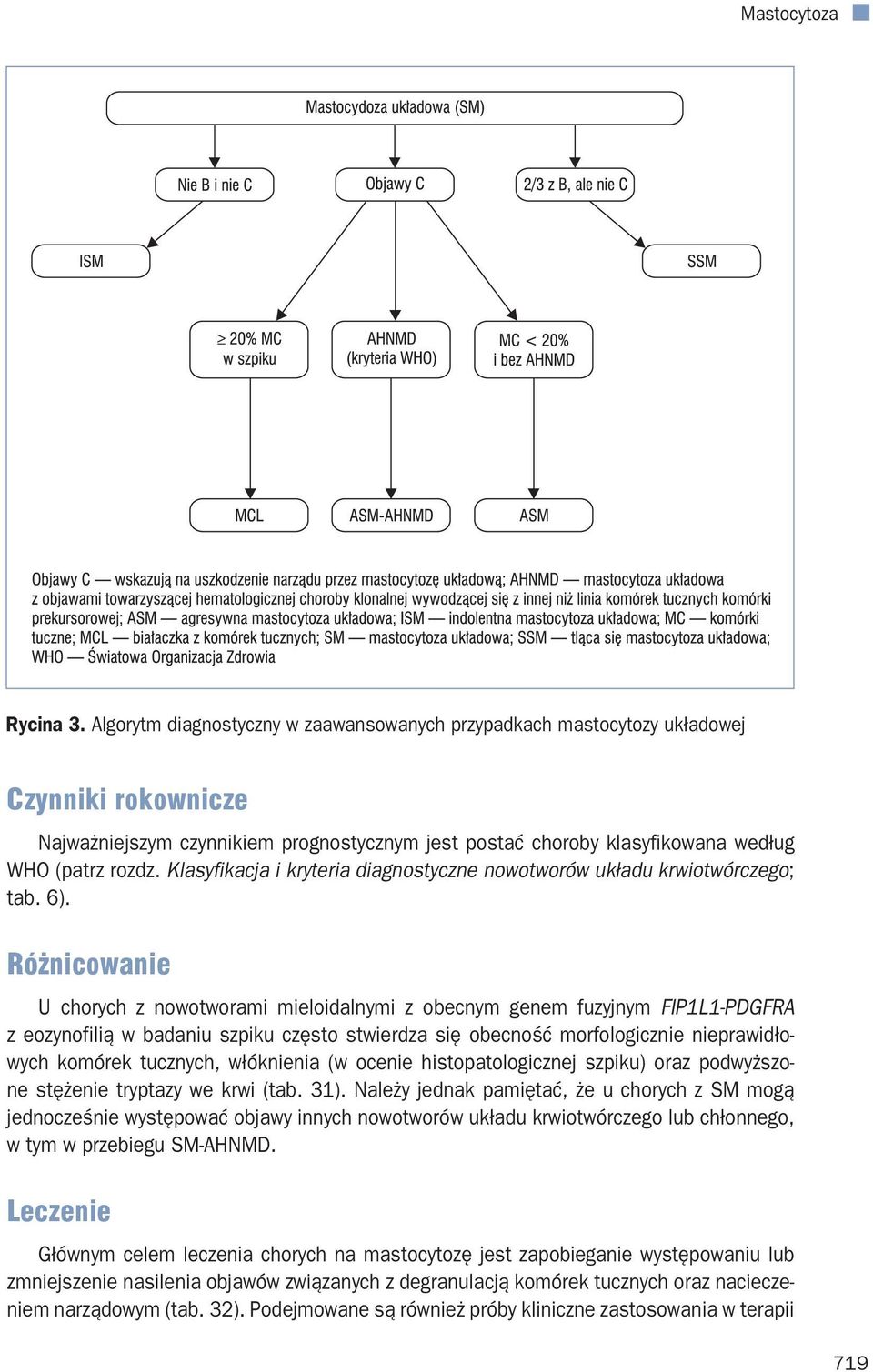 Klasyfikacja i kryteria diagnostyczne nowotworów układu krwiotwórczego; tab. 6).