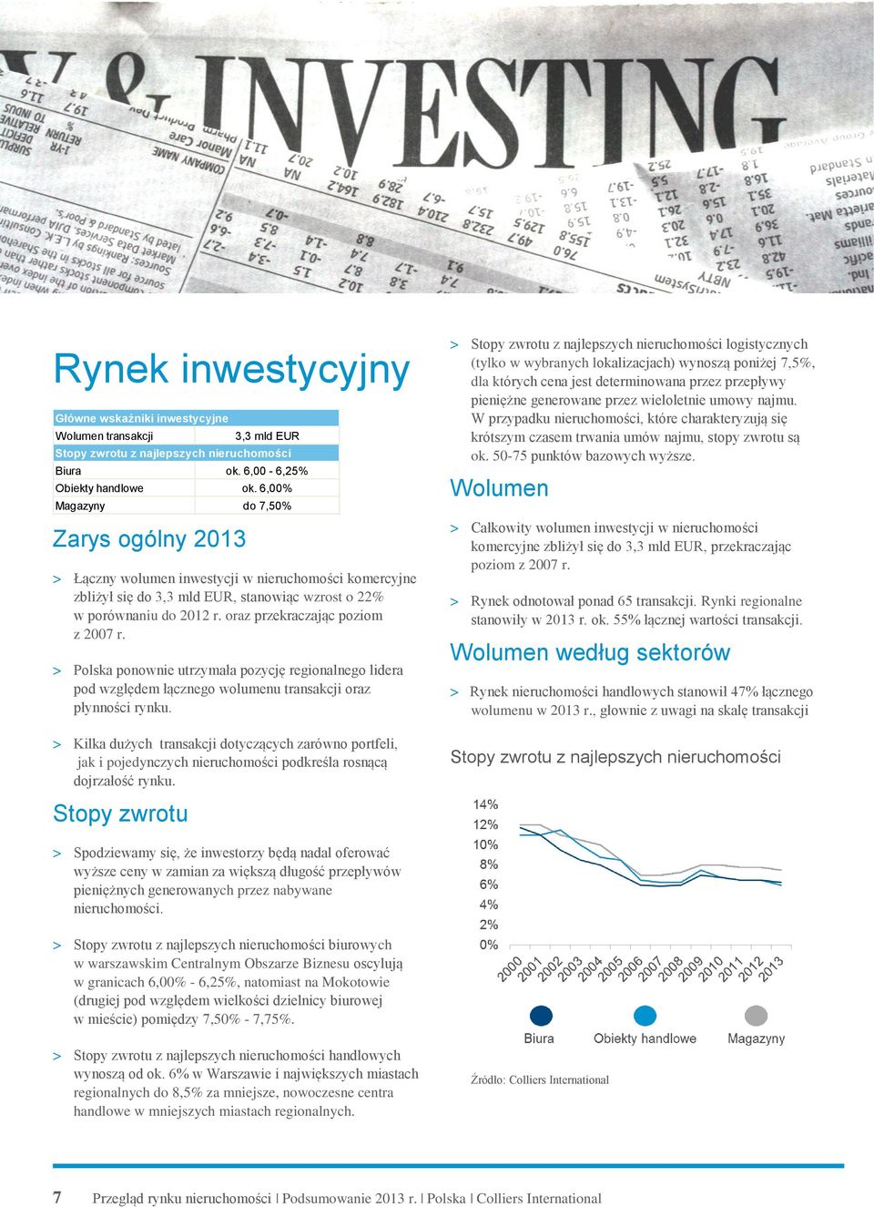 oraz przekraczając poziom z 2007 r. > Polska ponownie utrzymała pozycję regionalnego lidera pod względem łącznego wolumenu transakcji oraz płynności rynku.