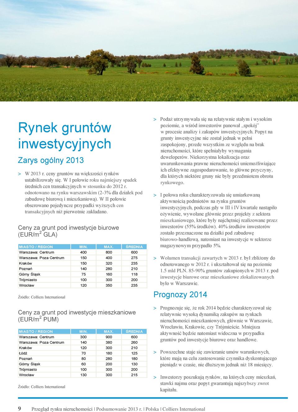 Ceny za grunt pod inwestycje biurowe (EUR/m 2 GLA) MIASTO / REGION MIN. MAX.