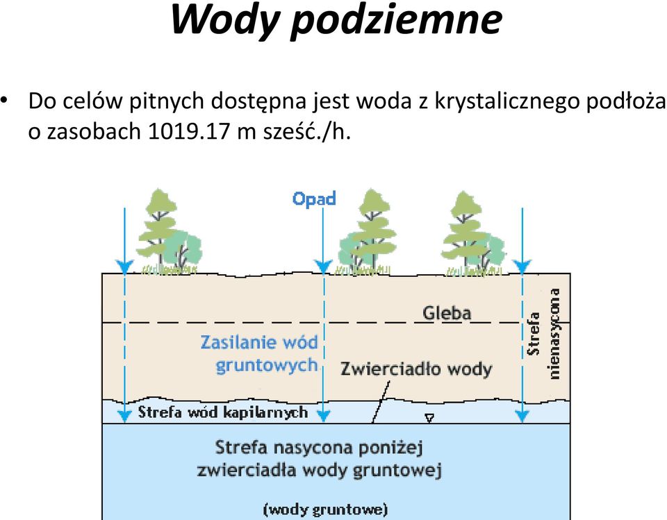 z krystalicznego podłoża o