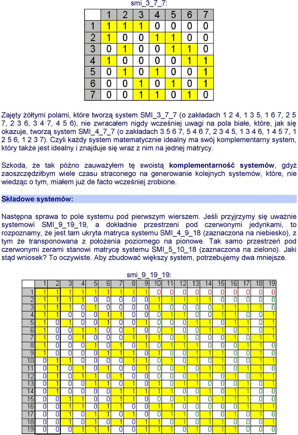 Czyli każdy system matematycznie idealny ma swój komplementarny system, który także jest idealny i znajduje się wraz z nim na jednej matrycy.