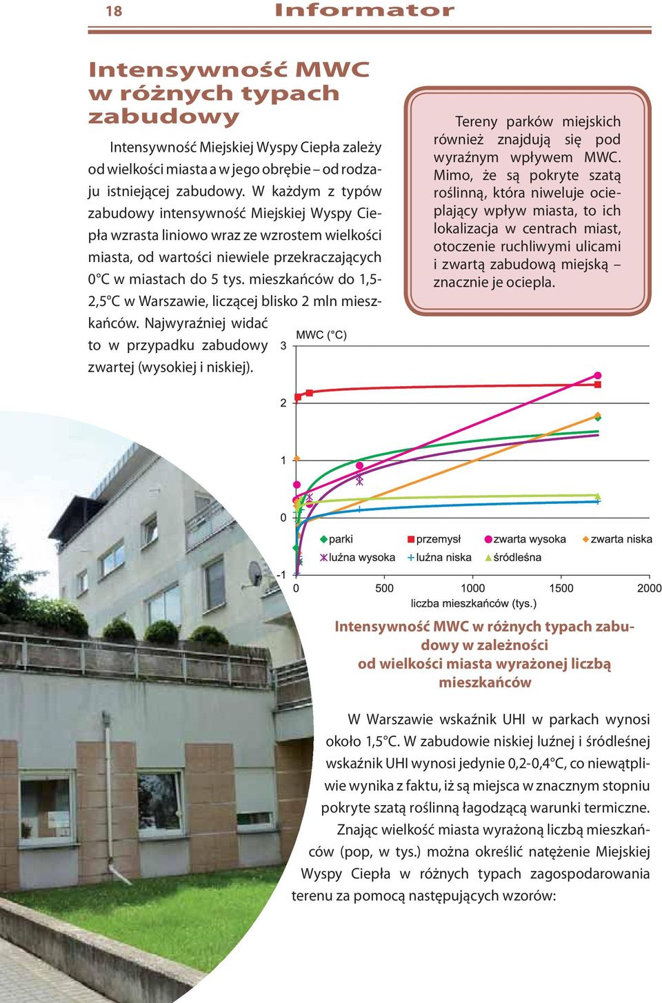 mieszkańców do 1,5-2,5 C w Warszawie, liczącej blisko 2 mln mieszkańców. Najwyraźniej widać to w przypadku zabudowy zwartej (wysokiej i niskiej).