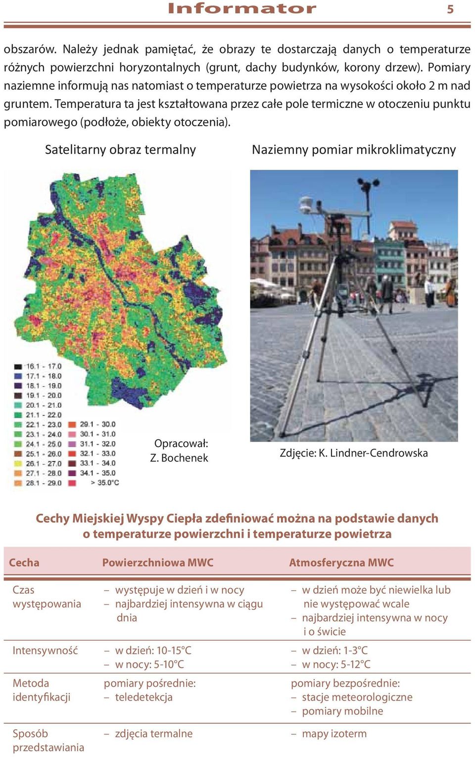 Temperatura ta jest kształtowana przez całe pole termiczne w otoczeniu punktu pomiarowego (podłoże, obiekty otoczenia). Satelitarny obraz termalny Naziemny pomiar mikroklimatyczny Opracował: Z.
