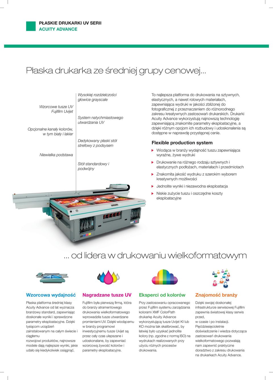 płaski stół strefowy z podsysem standardowy i podwójny To najlepsza platforma do drukowania na sztywnych, elastycznych, a nawet rolowych materiałach, zapewniająca wydruki w jakości zbliżonej do