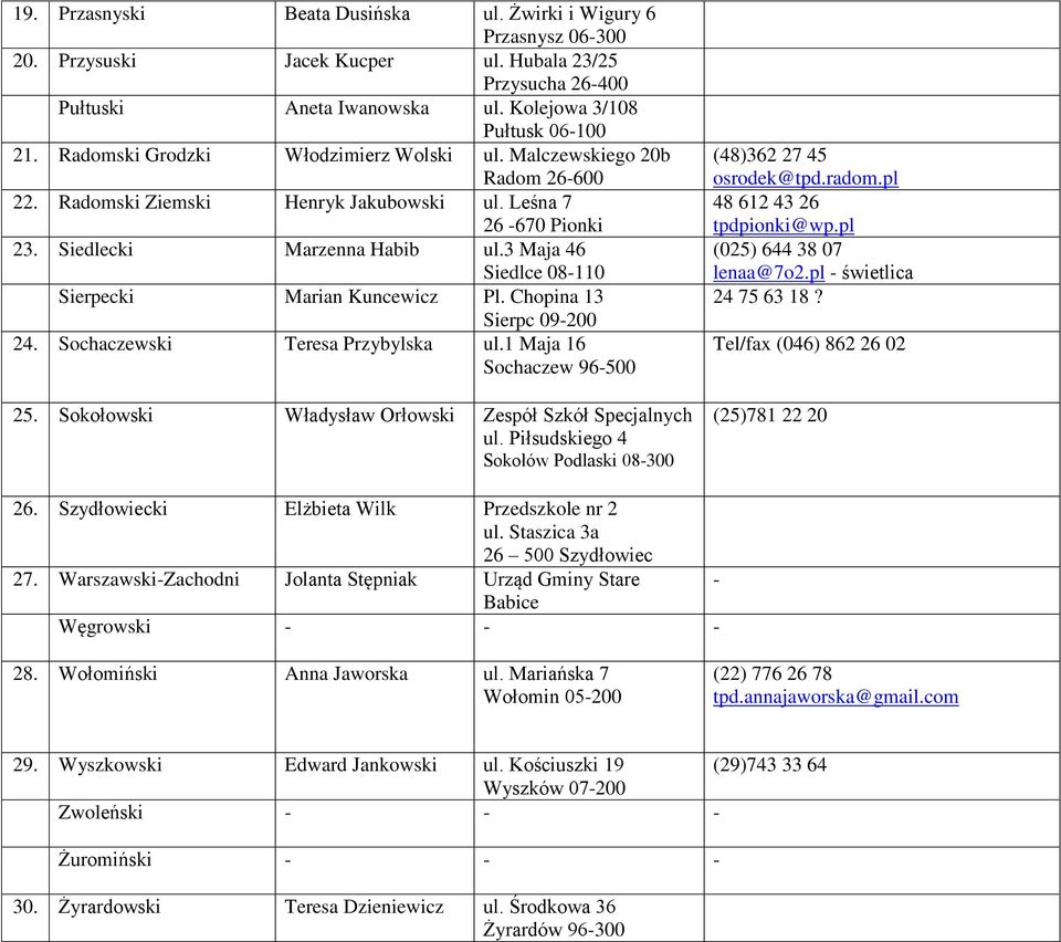 3 Maja 46 Siedlce 08-110 Sierpecki Marian Kuncewicz Pl. Chopina 13 Sierpc 09-200 24. Sochaczewski Teresa Przybylska ul.1 Maja 16 Sochaczew 96-500 25.