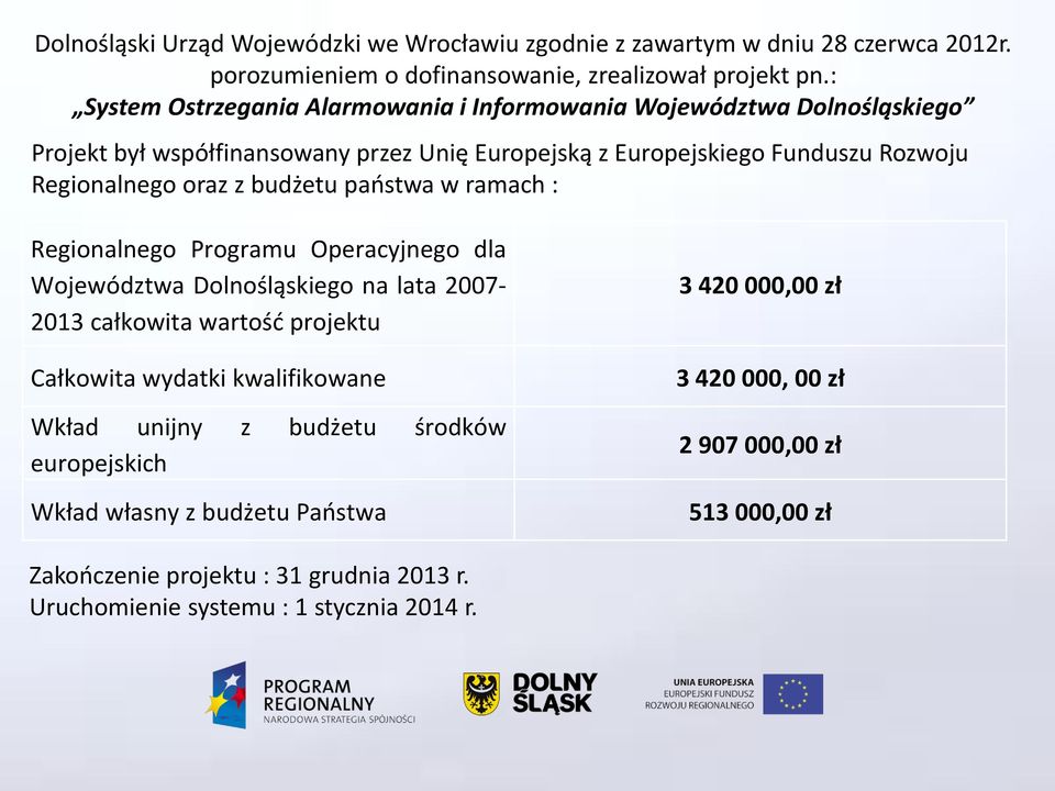 z budżetu państwa w ramach : Regionalnego Programu Operacyjnego dla Województwa Dolnośląskiego na lata 2007-2013 całkowita wartość projektu Całkowita wydatki kwalifikowane Wkład