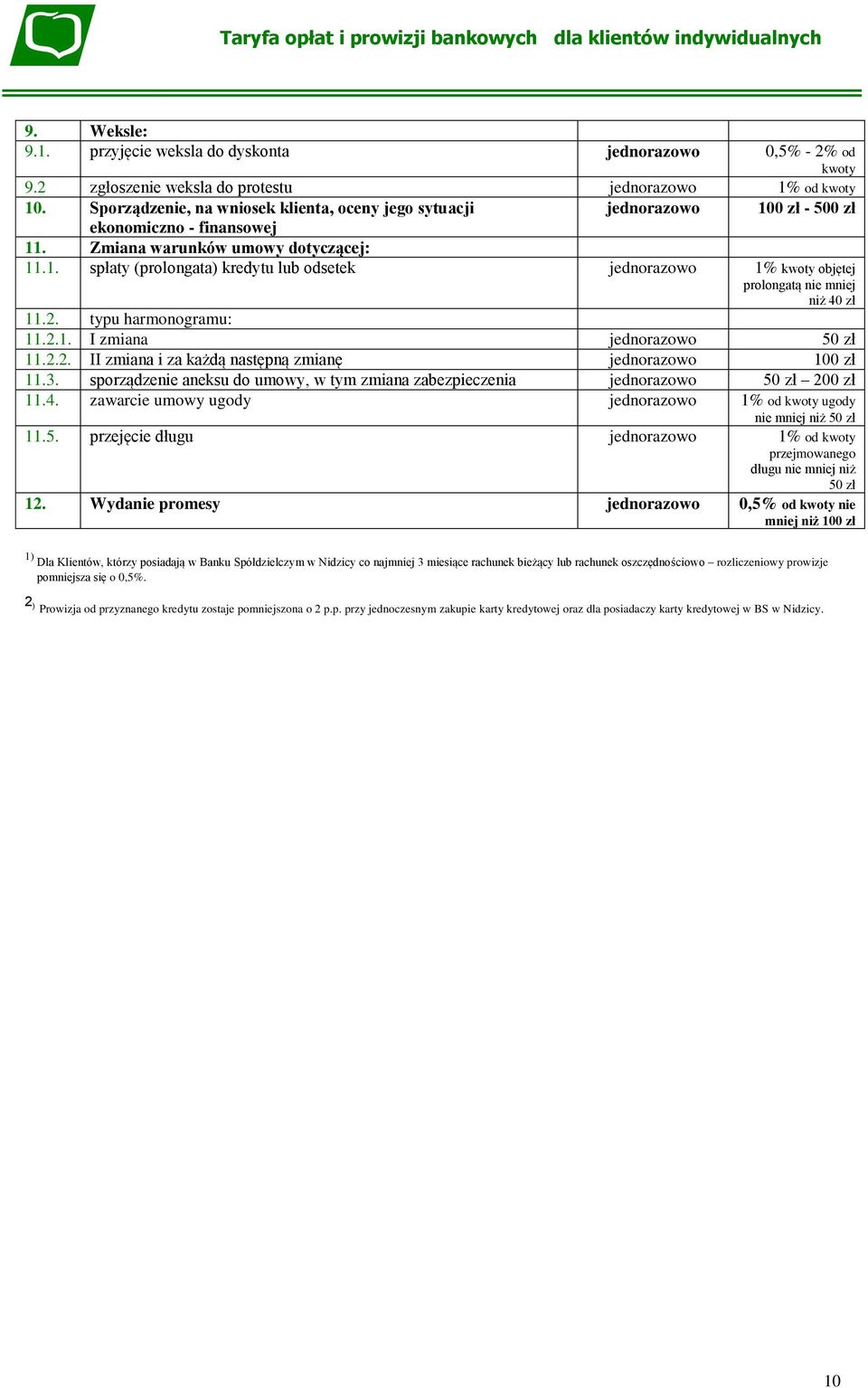 2. typu harmonogramu: 11.2.1. I zmiana 50 zł 11.2.2. II zmiana i za każdą następną zmianę 100 zł 11.3. sporządzenie aneksu do umowy, w tym zmiana zabezpieczenia 50 zł 200 zł 11.4.