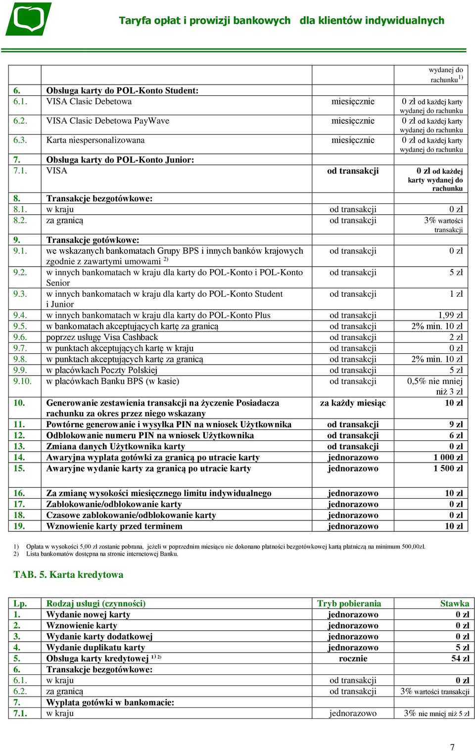 2. za granicą od transakcji 3% wartości transakcji 9. Transakcje gotówkowe: 9.1. we wskazanych bankomatach Grupy BPS i innych banków krajowych od transakcji 0 zł zgodnie z zawartymi umowami 2) 9.2. w innych bankomatach w kraju dla karty do POL-Konto i POL-Konto od transakcji 5 zł Senior 9.
