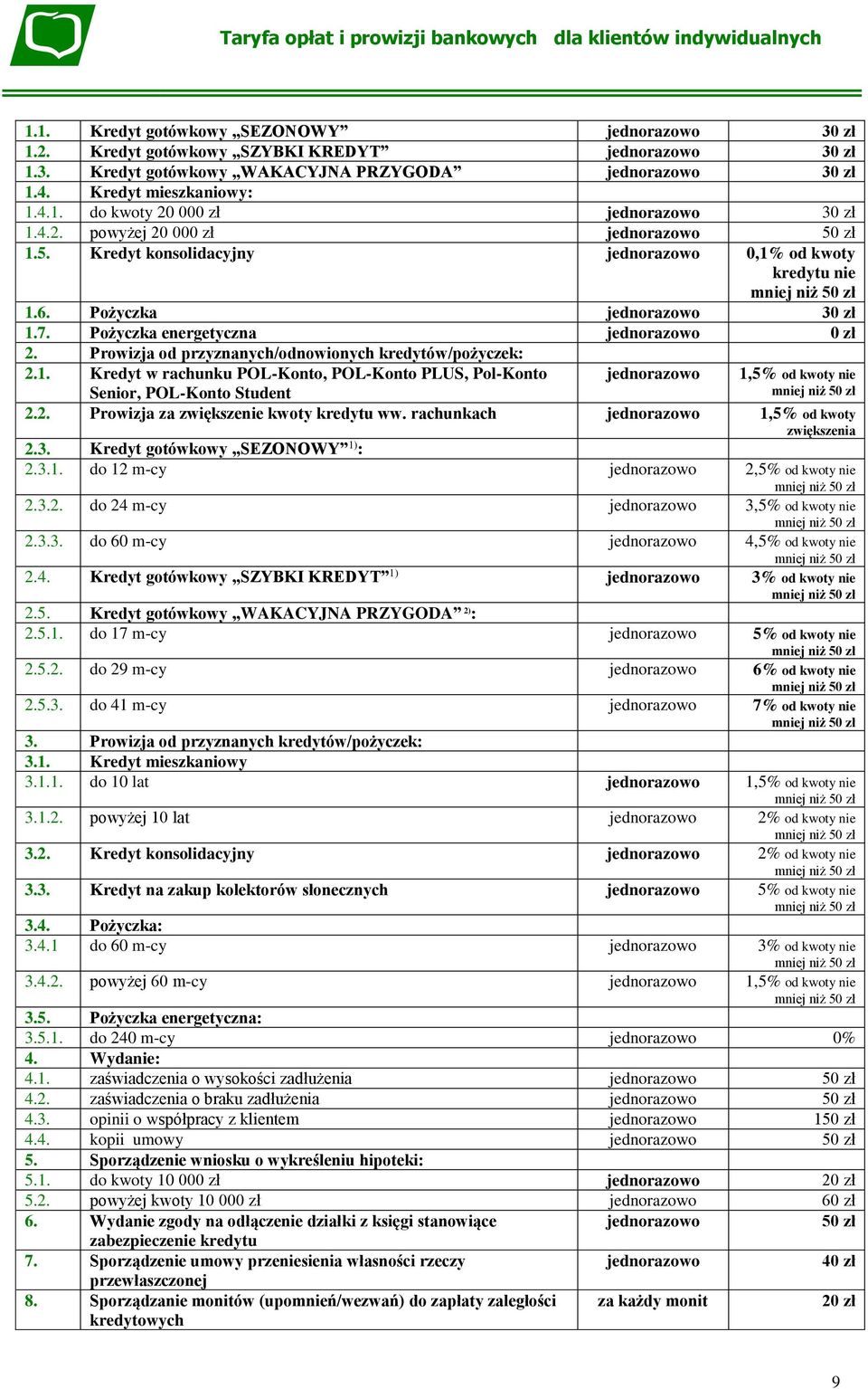 2. Prowizja za zwiększenie kwoty kredytu ww. rachunkach 1,5% od kwoty zwiększenia 2.3. Kredyt gotówkowy SEZONOWY 1) : 2.3.1. do 12 m-cy 2,5% od kwoty nie 2.3.2. do 24 m-cy 3,5% od kwoty nie 2.3.3. do 60 m-cy 4,5% od kwoty nie 2.