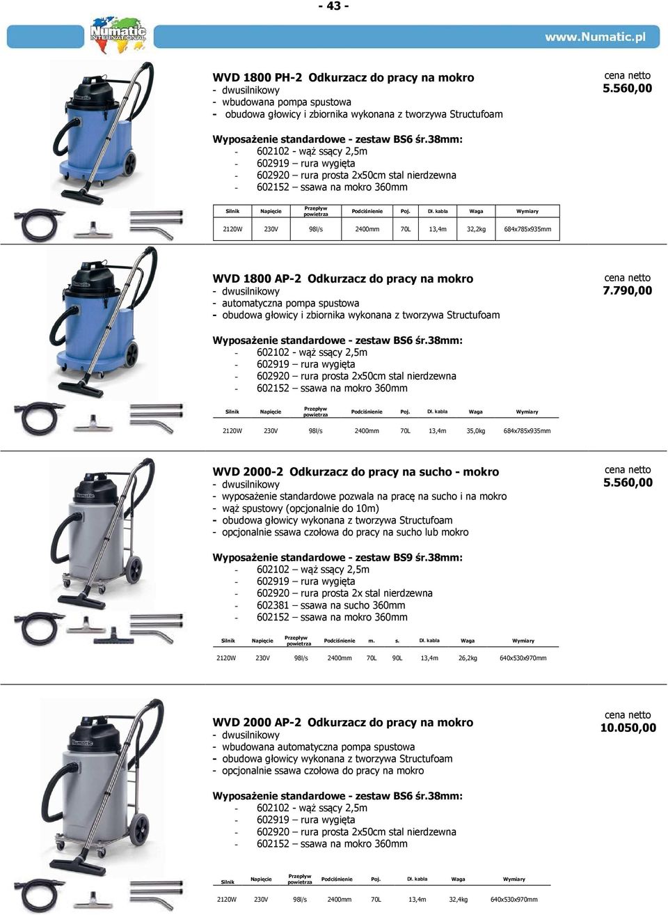 kabla Waga Wymiary 2120W 230V 98l/s 2400mm 70L 13,4m 32,2kg 684x785x935mm WVD 1800 AP-2 Odkurzacz do pracy na mokro - dwusilnikowy - automatyczna pompa spustowa - obudowa głowicy i zbiornika wykonana