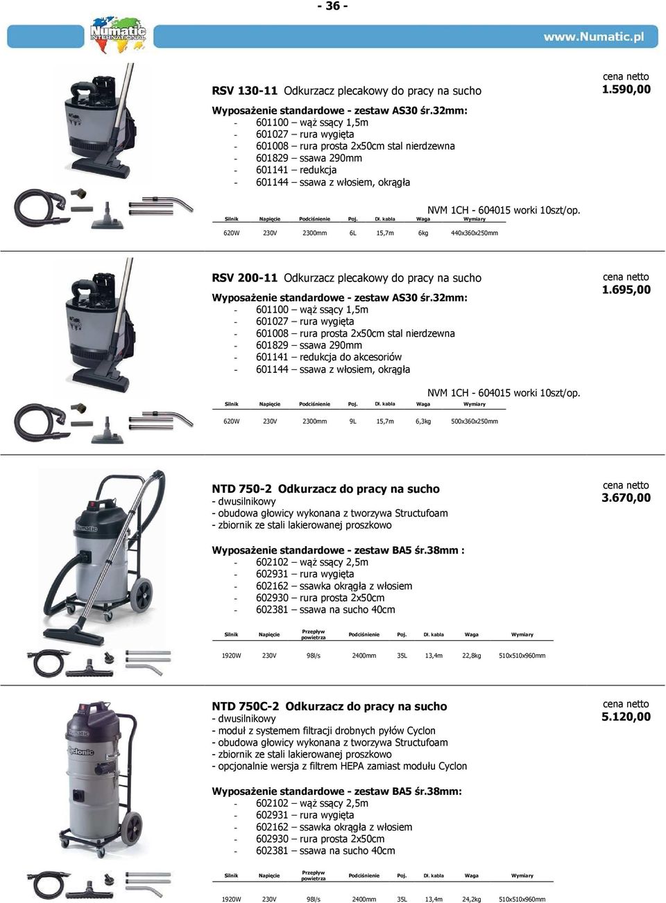 kabla Waga Wymiary 620W 230V 2300mm 6L 15,7m 6kg 440x360x250mm NVM 1CH - 604015 worki 10szt/op. RSV 200-11 Odkurzacz plecakowy do pracy na sucho Wyposażenie standardowe - zestaw AS30 śr.