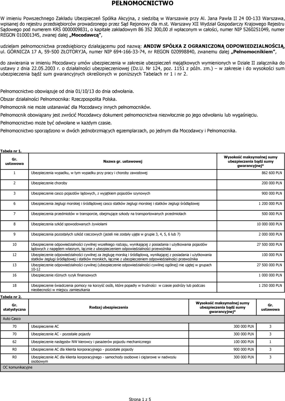 u przedsiębiorców prowadzonego przez Sąd Rejonowy dla m.st.