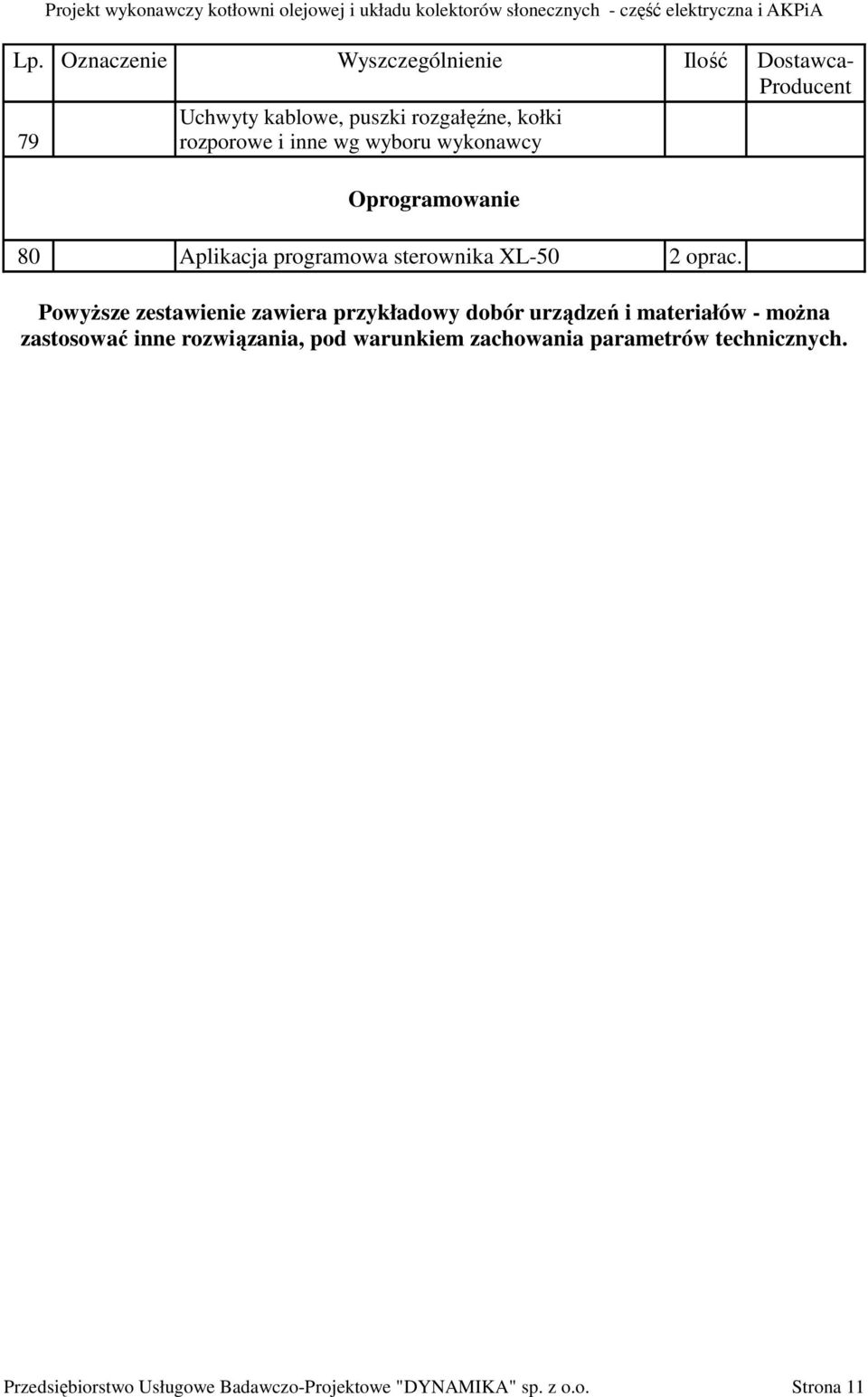 PowyŜsze zestawienie zawiera przykładowy dobór urządzeń i materiałów - moŝna zastosować inne rozwiązania, pod