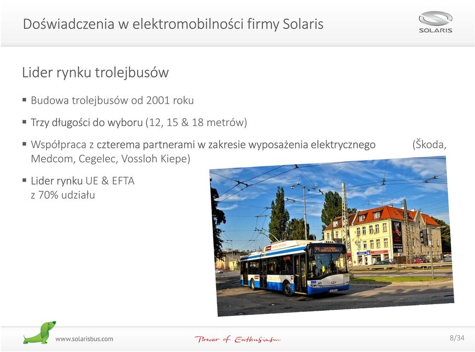 metrów) Współpraca z czterema partnerami w zakresie wyposażenia