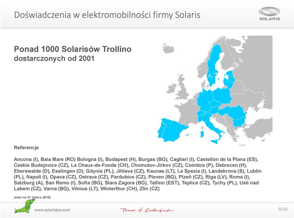 Jihlava (CZ), Kaunas (LT), La Spezia (I), Landskrona (S), Lublin (PL), Napoli (I), Opava (CZ), Ostrava (CZ), Pardubice (CZ), Pleven (BG), Plzeň (CZ), Riga (LV), Roma (I), Salzburg