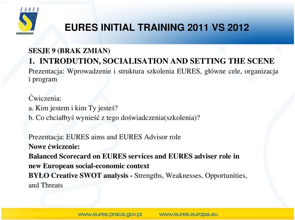 program Ćwiczenia: a. Kim jestem i kim Ty jesteś? b. Co chciałbyś wynieść z tego doświadczenia(szkolenia)?