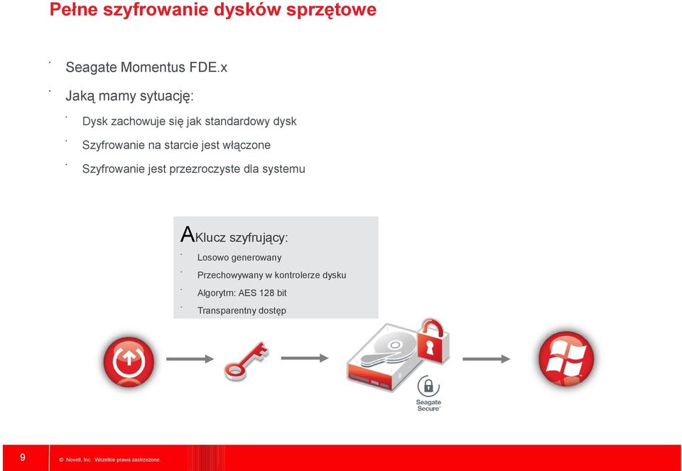 starcie jest włączone Szyfrowanie jest przezroczyste dla systemu AKlucz