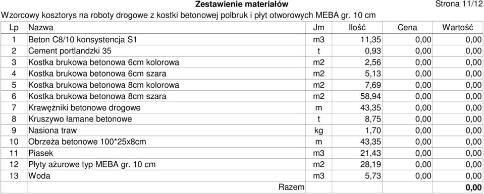 m2 7,69 6 Kostka brukowa betonowa 8cm szara m2 58,94 7 Krawężniki betonowe drogowe m 43,35 8 Kruszywo łamane betonowe t 8,75 9 Nasiona