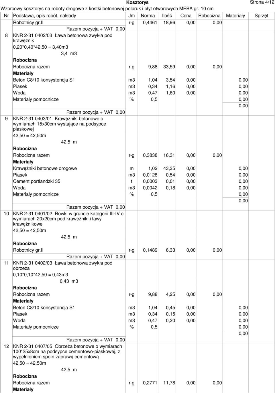 0,47 1,60 pomocnicze % 0,5 9 KNR 2-31 0403/01 Krawężniki betonowe o wymiarach 15x30cm wystające na podsypce piaskowej 42,50 = 42,50m 42,5 m razem r-g 0,3838 16,31 Krawężniki betonowe drogowe m 1,02