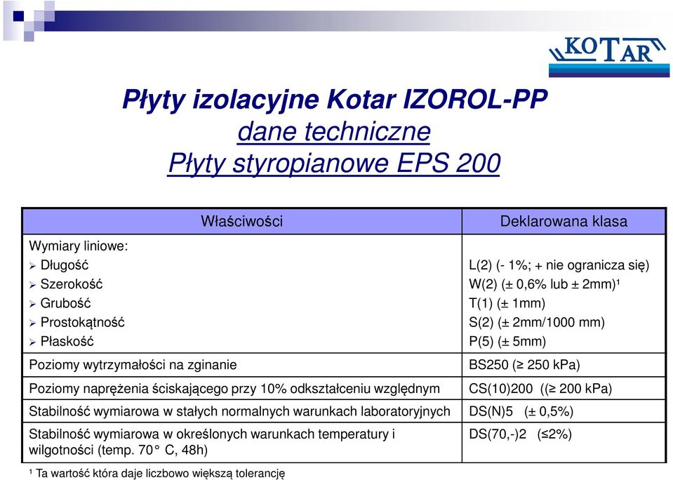 (± 1mm) S(2) (± 2mm/1000 mm) P(5) (± 5mm) BS250 ( 250 kpa) CS(10)200 (( 200 kpa) Stabilność wymiarowa w stałych normalnych warunkach laboratoryjnych DS(N)5