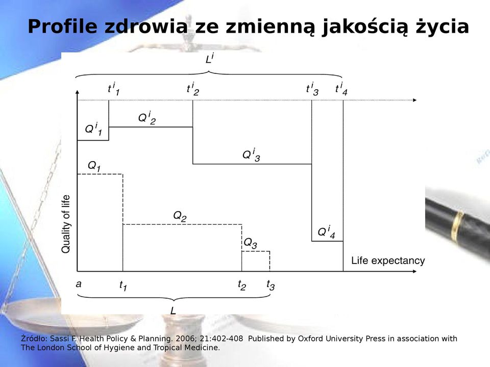 2006; 21:402-408 Published by Oxford University