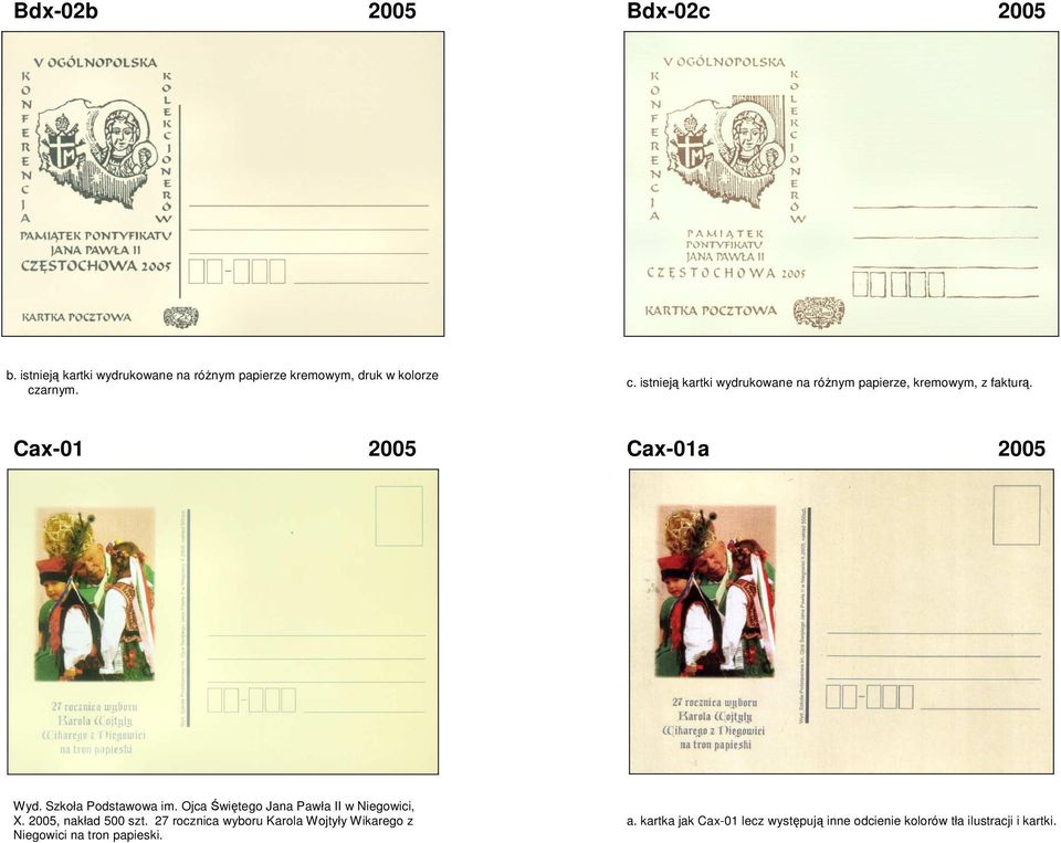 Szkoła Podstawowa im. Ojca Świętego Jana Pawła II w Niegowici, X. 2005, nakład 500 szt.