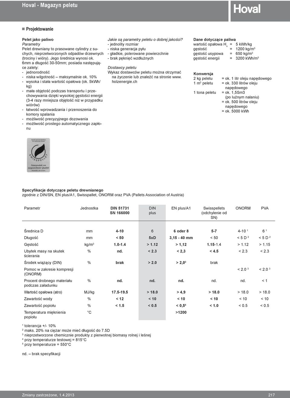 5kWh/ kg) - mała objętość podczas transportu i przechowywania dzięki wysokiej gęstości energii (3-4 razy mniejsza objętość niż w przypadku wiórów) - łatwość wprowadzania i przenoszenia do komory